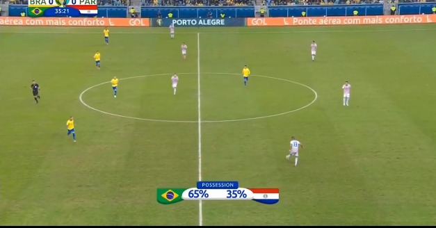 Kết quả Brazil vs Paraguay (0-0, pen 4-3): Brazil nhọc nhằn vượt ải sau loạt đấu súng cân não