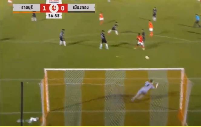 Kết quả Ratchaburi vs Muang Thong (2-0): Văn Lâm không thể cứu đồng đội thoát thua