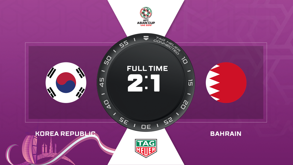 Đánh bại Bahrain trong trận đấu nghẹt thở, Hàn Quốc giành vé vào Tứ kết Asian Cup