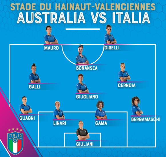Kết quả Nữ Australia vs Nữ Italia (1-2): Nữ Australia nếm trái đắng