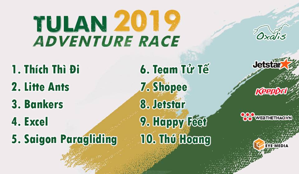 Phần thưởng khủng dành cho các đội xuất sắc nhất Tú Làn Adventure Race 2019