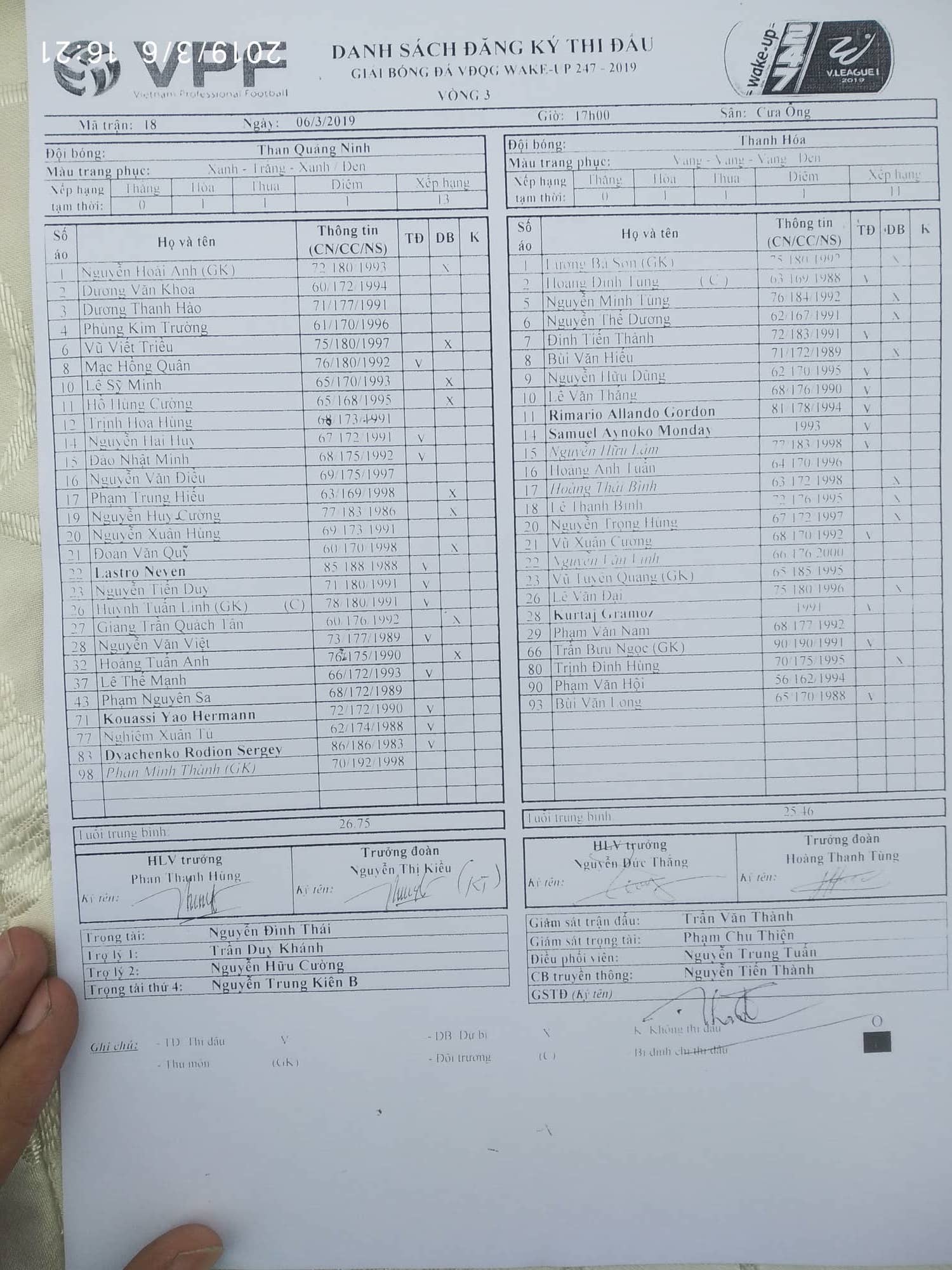 Kết quả Quảng Ninh vs Thanh Hóa (3-0): Chủ nhà mở hội