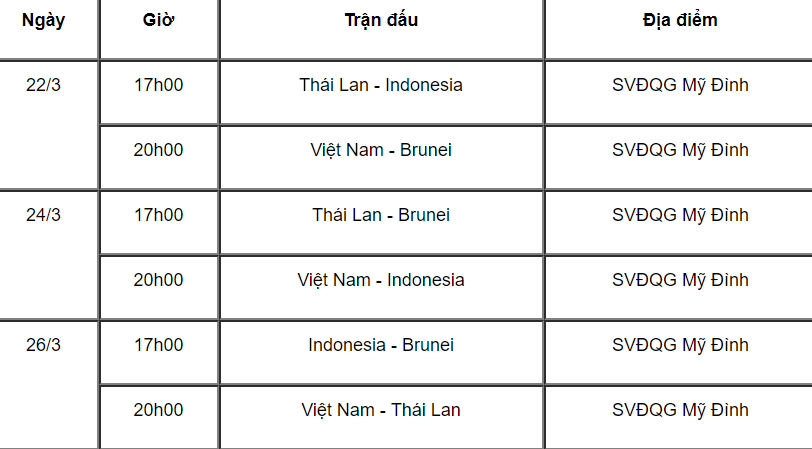 Hướng dẫn cách mua vé xem U23 Việt Nam