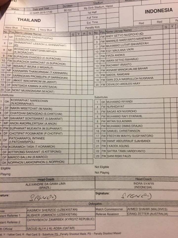 Kết quả U23 Thái Lan vs U23 Indonesia (4-0): Màn đáp trả ngọt ngào
