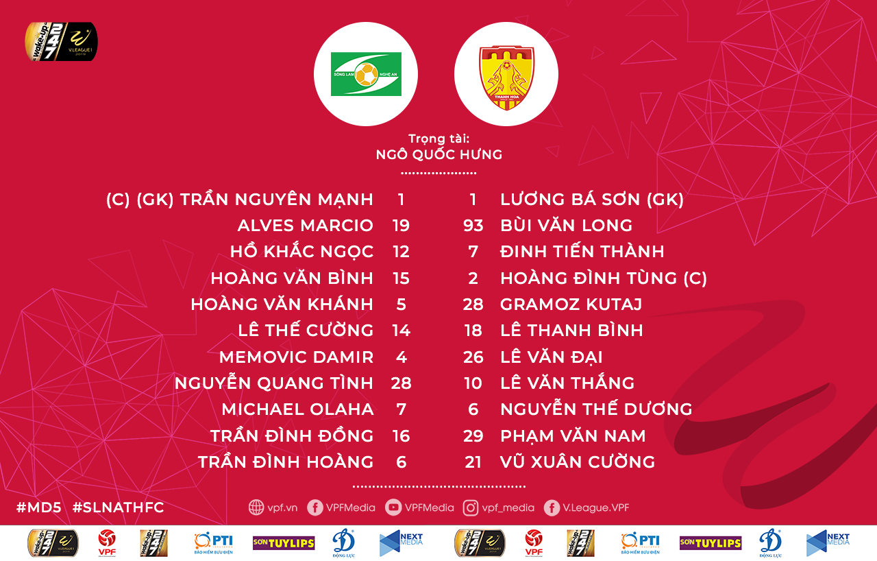 Kết quả SLNA vs Thanh Hóa (1-0): Niềm vui cho đội bóng xứ Nghệ