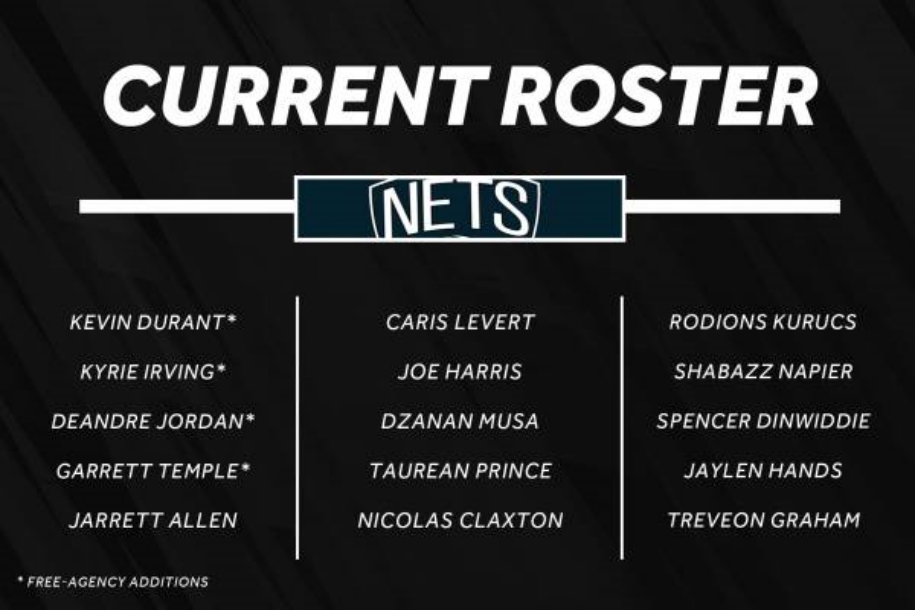 Kevin Durant theo chân Kyrie Irving đến Brooklyn Nets