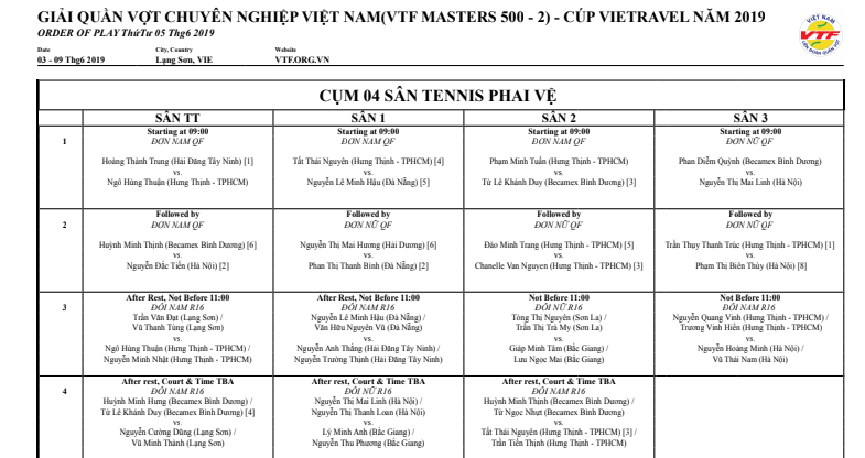 Lịch thi đấu ngày 5/6 giải VTF Masters 500 - 2