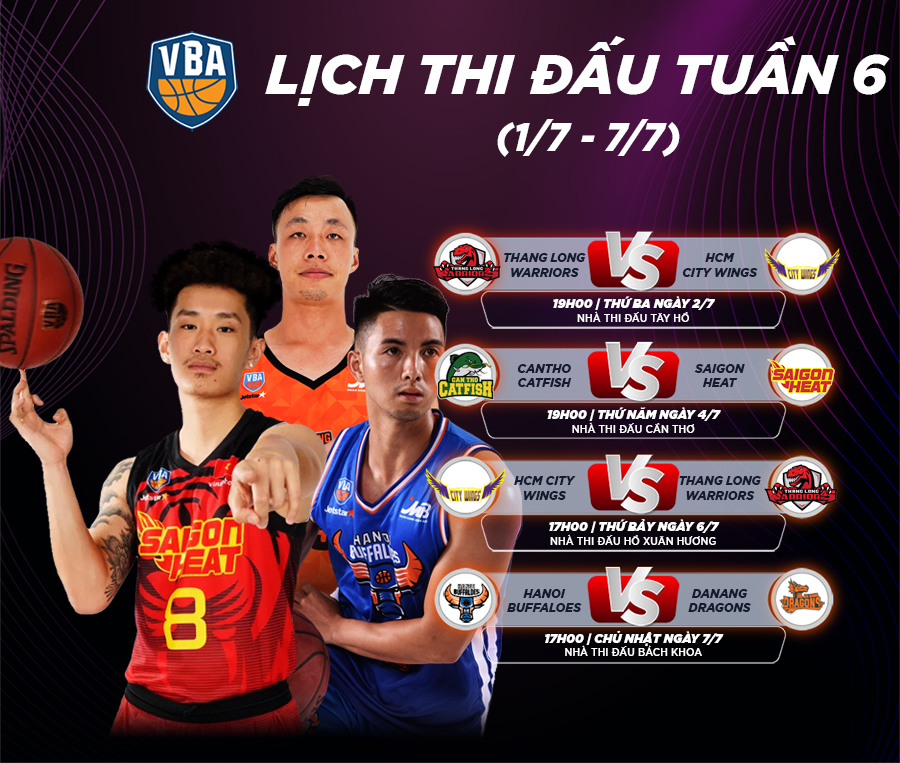 Kết quả tuần 5 và lịch thi đấu tuần 6 VBA 2019 by MB