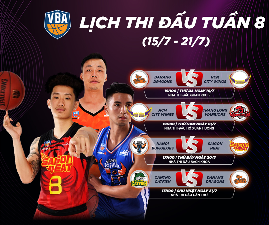 Kết quả tuần 7 và lịch thi đấu tuần 8 VBA 2019 by MB