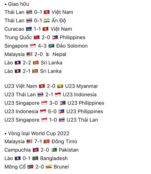Bóng đá Việt Nam vượt mặt các đối thủ khác ở châu lục?