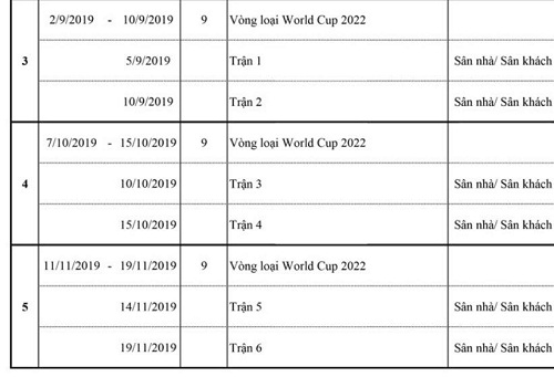 Sau King’s Cup, ĐT Việt Nam sẽ tham gia những giải đấu nào?