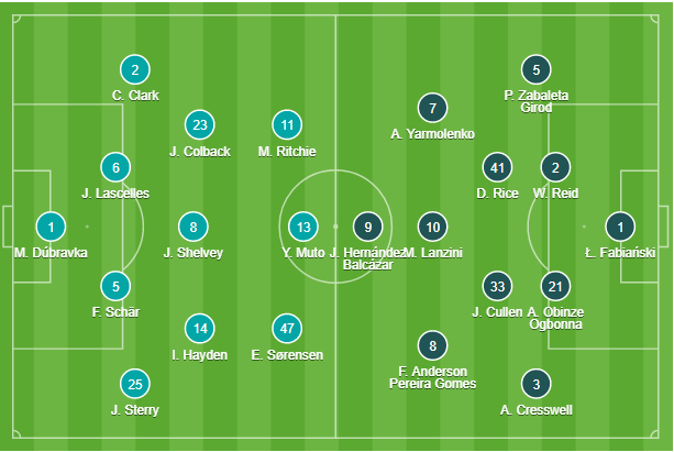 Kết quả Newcastle vs West Ham (1-0): Chích chòe bay trên đôi cánh Nhật Bản