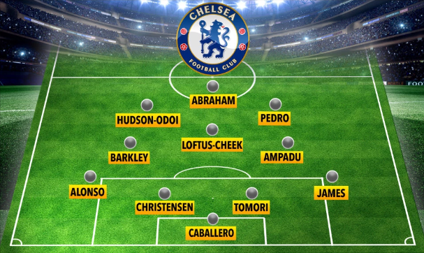 Lampard sẽ xếp đội hình Chelsea vào đầu mùa giải mới thế nào?