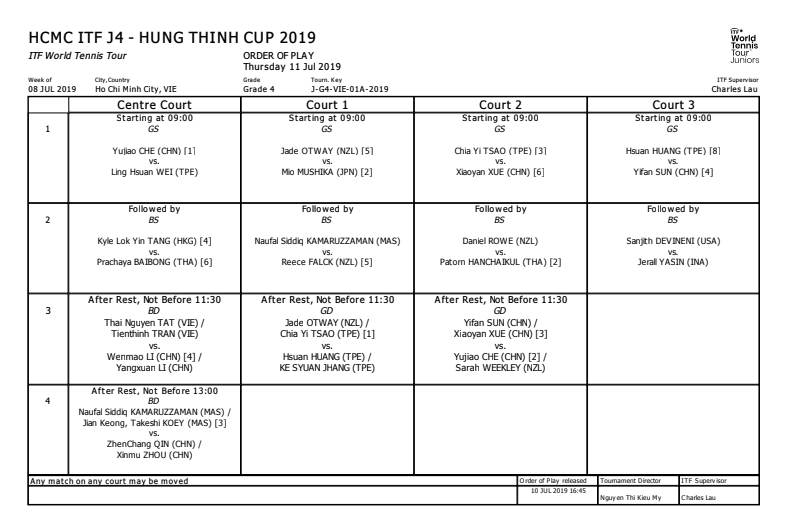 Lịch thi đấu ngày 11/7 giải quần vợt trẻ ITF nhóm 4
