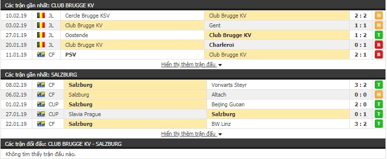 Nhận định Brugge vs Salzburg 3h00, 15/2 (lượt đi vòng 1/16 - Europa League)