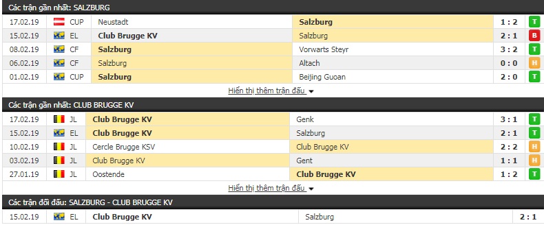 Nhận định Salzburg vs Club Brugge 0h55, 22/2 (lượt về vòng 1/16 Europa League)