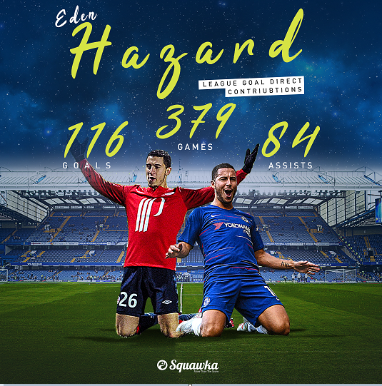 Higuain ra mắt ấn tượng, cột mốc 200 bàn của Hazard và những điểm nhấn khi Chelsea vùi dập Huddersfield