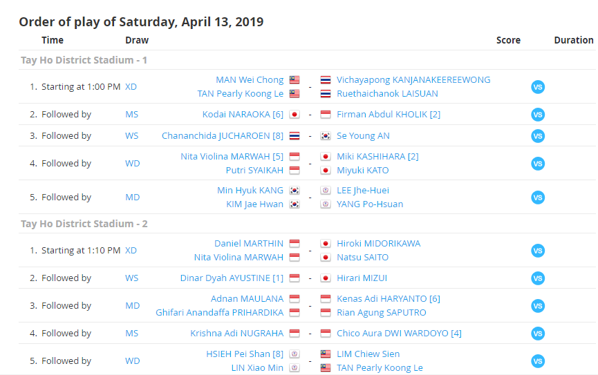 Lịch thi đấu ngày 13/4 giải cầu lông Ciputra Hanoi 2019: Đại chiến Indonesia và Nhật Bản