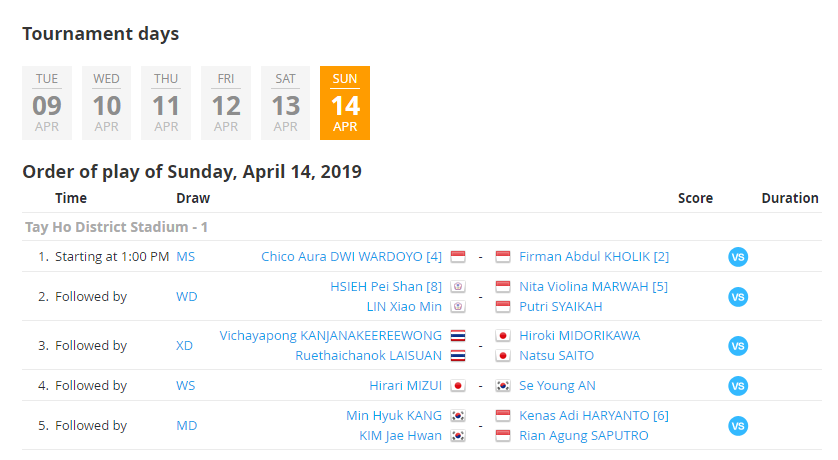 Lịch thi đấu ngày 14/4 giải cầu lông Ciputra Hanoi 2019: Indonesia nắm chắc chức vô địch đơn nam