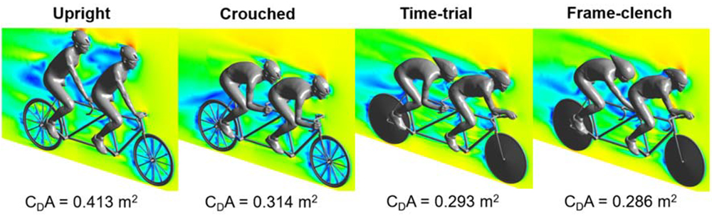 Công nghệ thể thao CFD có thể thay đổi bộ mặt của xe đạp khuyết tật