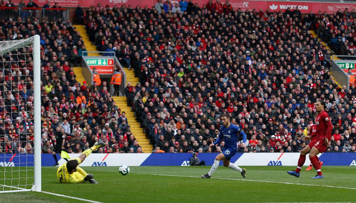 Alisson cứu Liverpool trong 10 phút và cách vô hiệu hóa mối đe dọa tấn công của Chelsea