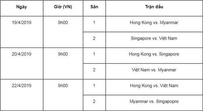 Xuân Tạo tạo phạt đền, U18 Việt Nam thắng trận ra quân tại giải U18 Quốc tế