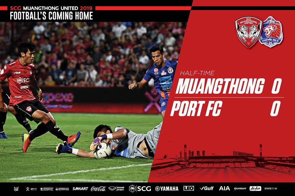 Kết quả Muangthong vs Port FC (1-2): Muangthong lún sâu vào khủng hoảng