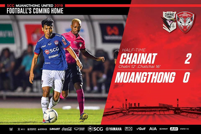 Kết quả Chainat vs Muang Thong (3-0): Thay tướng không đổi vận