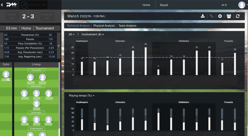 PlayerMaker mới cung cấp dữ liệu kỹ thuật, chiến thuật