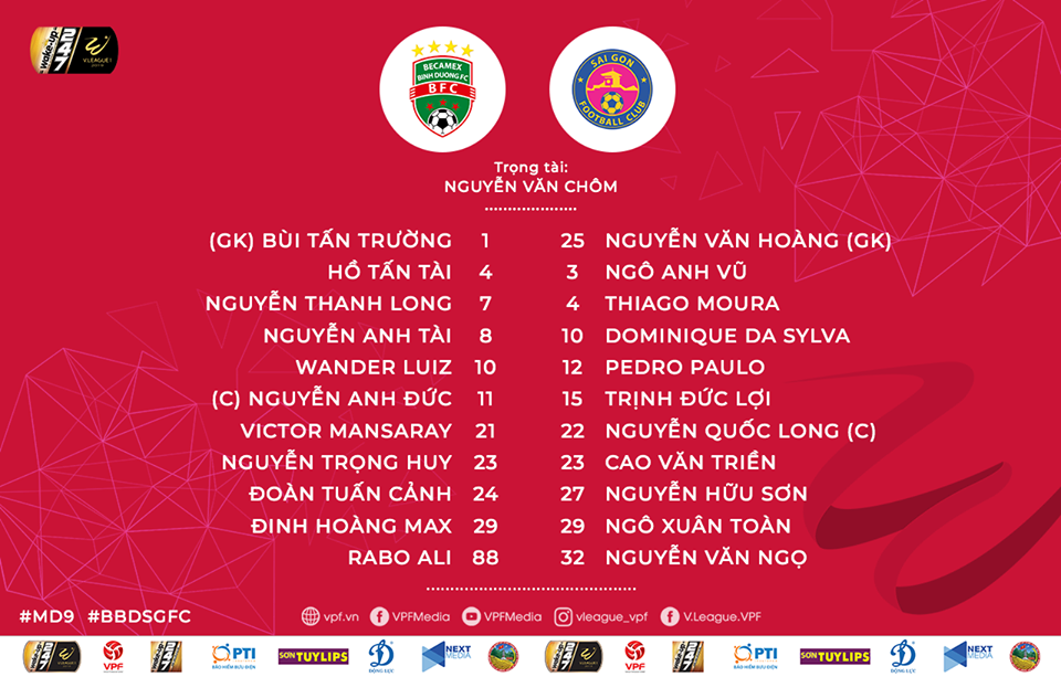 Kết quả Bình Dương vs Sài Gòn FC (1-0): 3 điểm may mắn