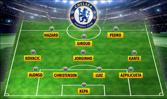 Đội hình Chelsea đá chung kết Europa League sẽ thế nào khi Loftus-Cheek và Kante chấn thương?