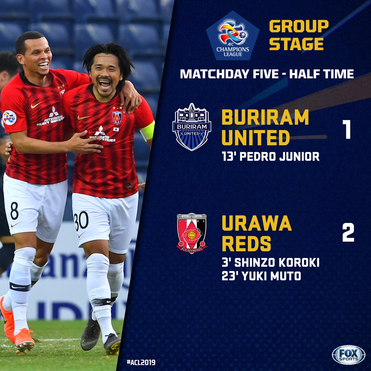Kết quả Buriram vs Urawa Reds (1-2): Trắng tay trên sân nhà