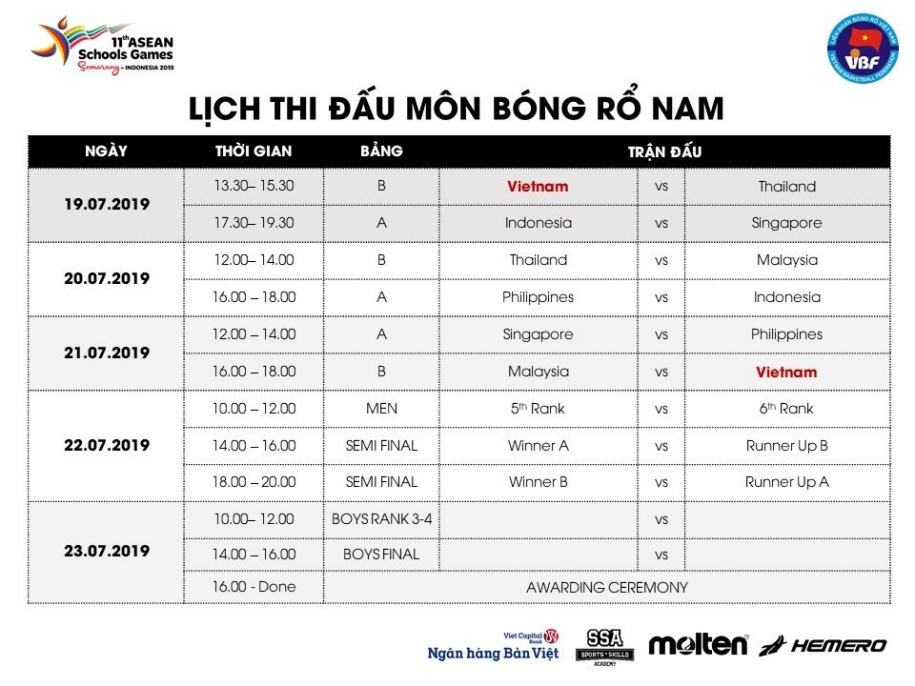 U18 Việt Nam đột ngột bị đổi lịch thi đấu ASEAN School Games
