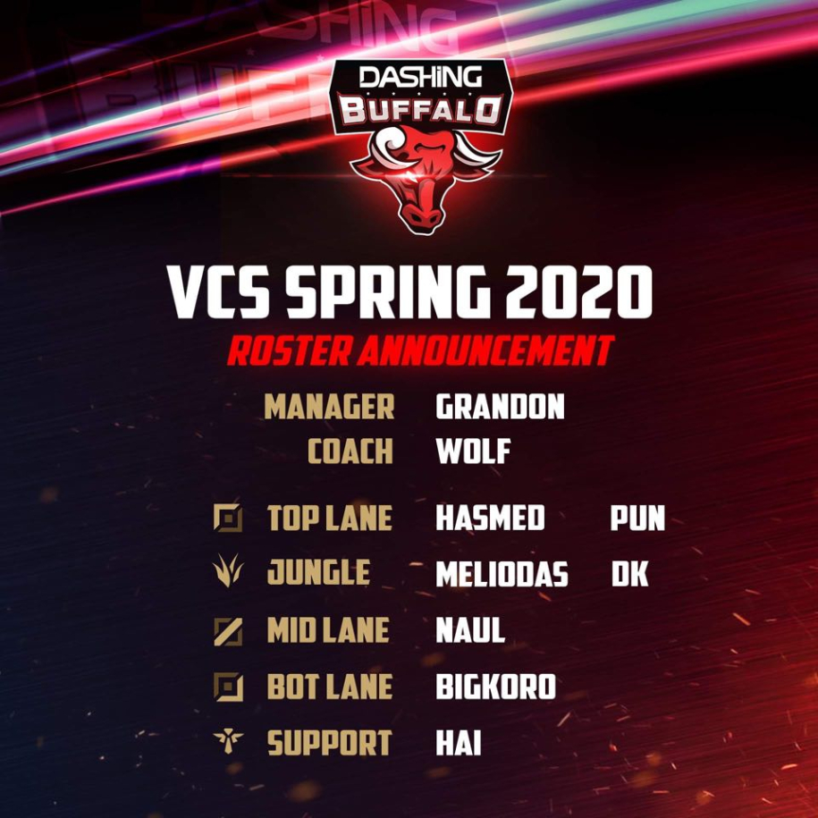 Đội hình Dashing Buffalo VCS Mùa Xuân 2020: Cơ hội nào cho Bầy Trâu?