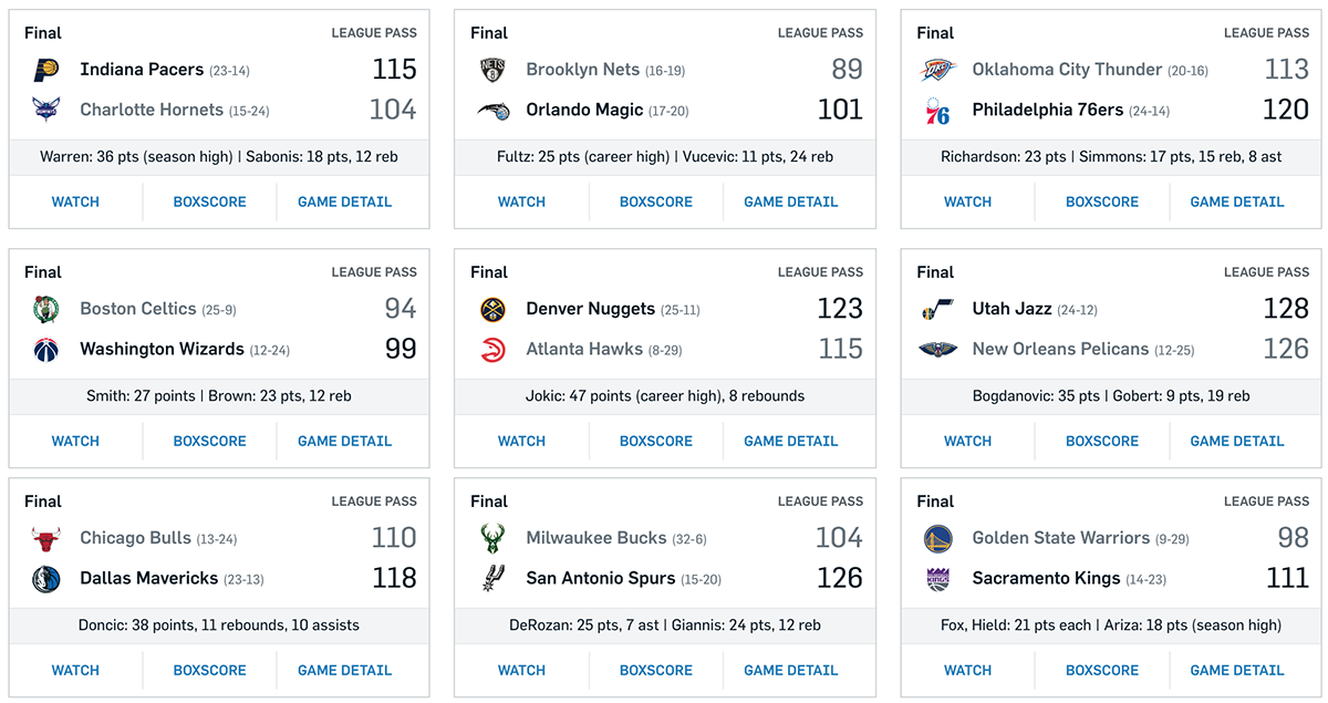 Bảng xếp hạng NBA ngày 7/1: Cuộc đua đoạt các suất cuối vòng Playoffs bắt đầu nóng lên