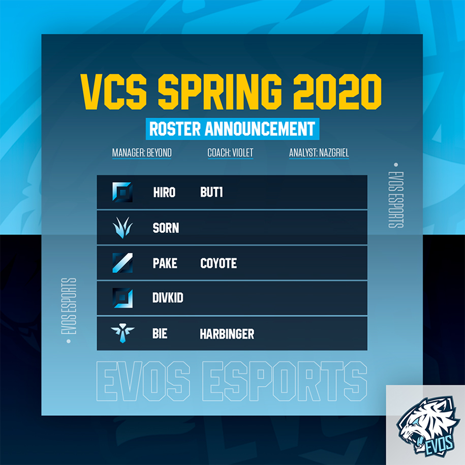 Đội hình EVOS Esports VCS Mùa Xuân 2020: Đủ sức tranh Top 4?