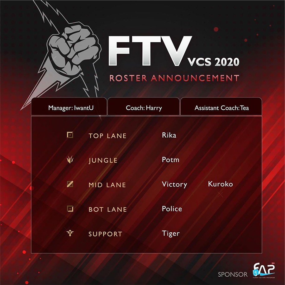 Đội hình FTV Esports VCS Mùa Xuân 2020: Trông chờ nội tại lượt về