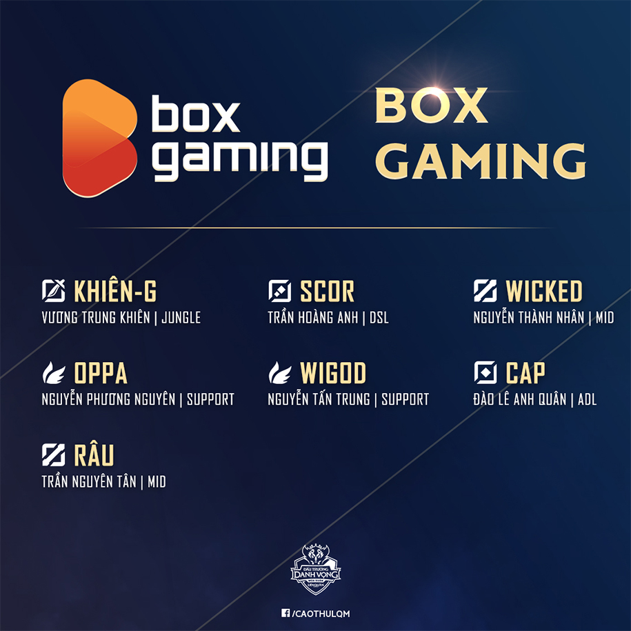 Danh sách đội tại Đấu Trường Danh Vọng Mùa Xuân 2020:Box Gaming trở lại