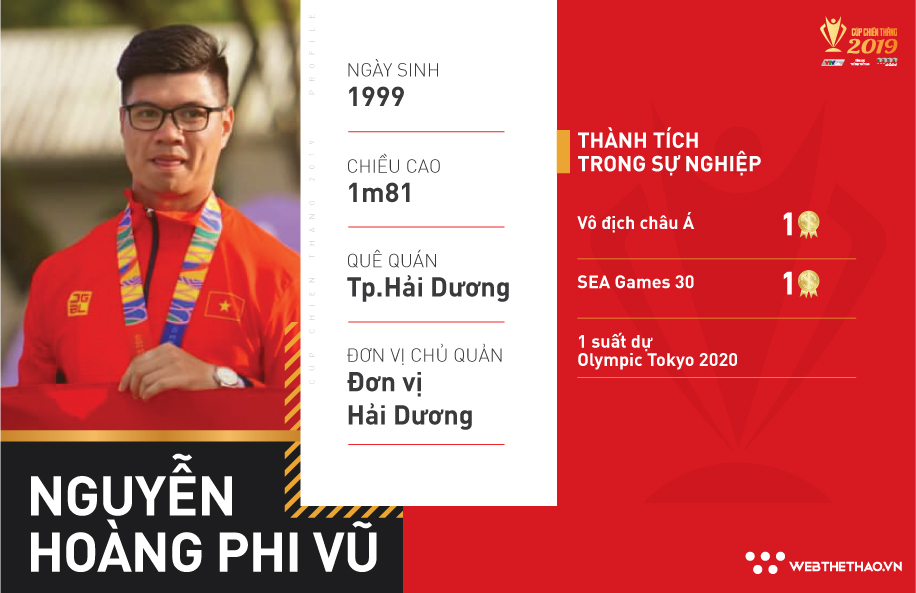 Cung thủ Nguyễn Hoàng Phi Vũ: Cận và loạn thị vẫn bắn trúng HCV SEA Games cùng suất dự Olympic 2020