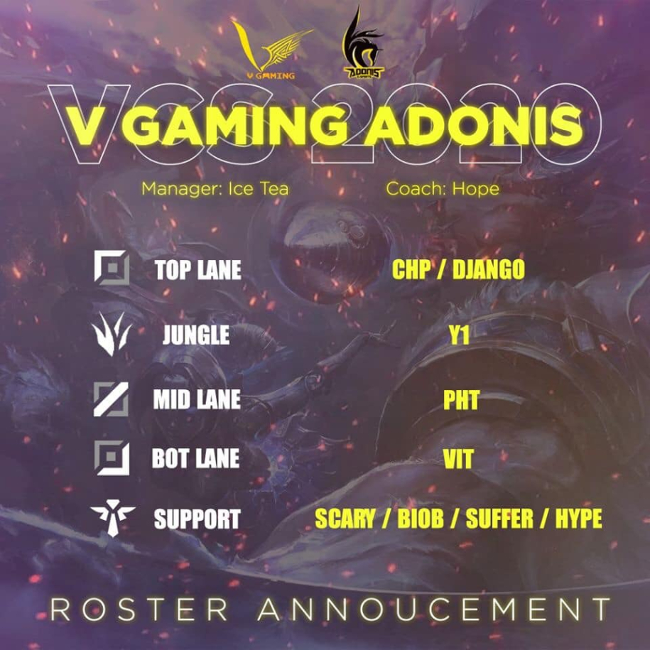 Đội hình Adonis Esports VCS Mùa Xuân 2020