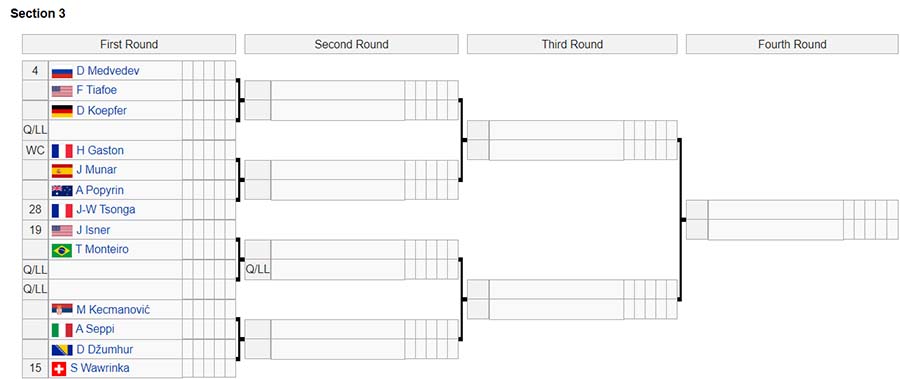 Lịch thi đấu Australia Mở rộng 2020 trên VTVCab: Chung kết Djokovic vs Thiem