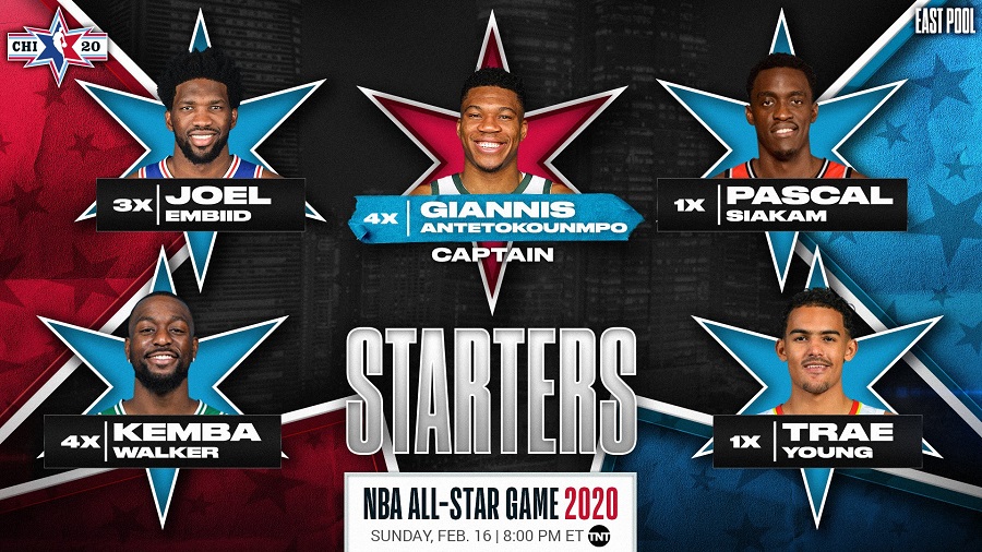 Lộ diện đội hình ra sân chính thức NBA All-Star 2020