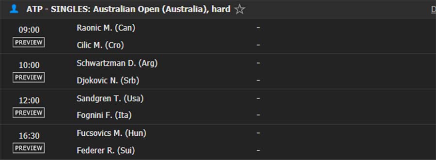 Kết quả Úc Mở rộng 26/1: Djokovic vào tứ kết lần thứ 11