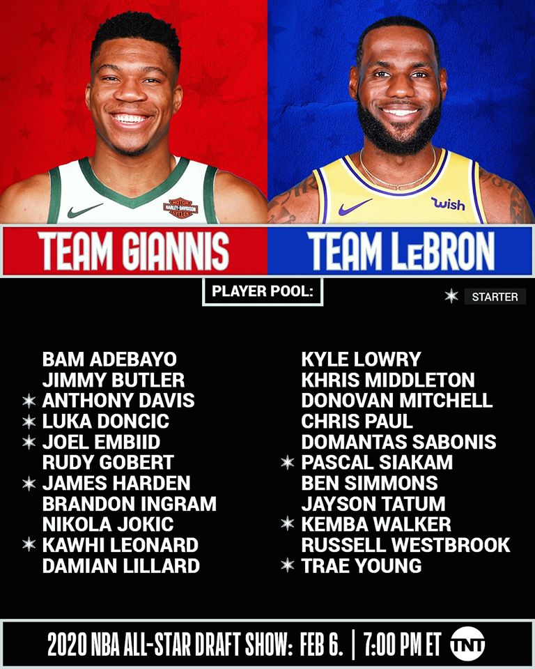 Lộ diện toàn bộ đội hình NBA All-star 2020: Nhiều gương mặt mới