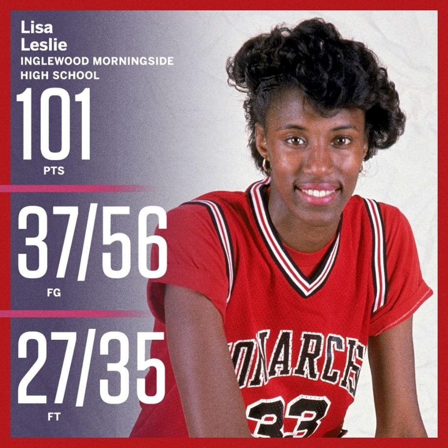 30 năm nhìn lại kỷ lục 101 điểm trong 16 phút của Lisa Leslie