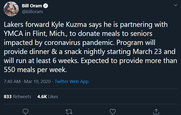 Không ngồi yên trong cơn dịch COVID-19, Kyle Kuzma xắn tay với hành động ý nghĩa