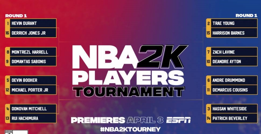 Kevin Durant là hạt giống số 1 tại giải NBA 2K cho các cầu thủ