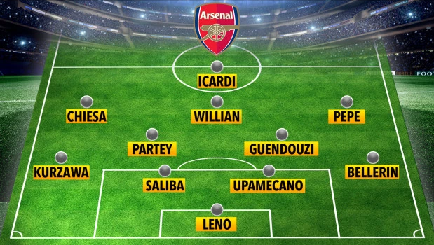 Đội hình Arsenal thay đổi thế nào với Icardi và 5 sự tăng cường khác?
