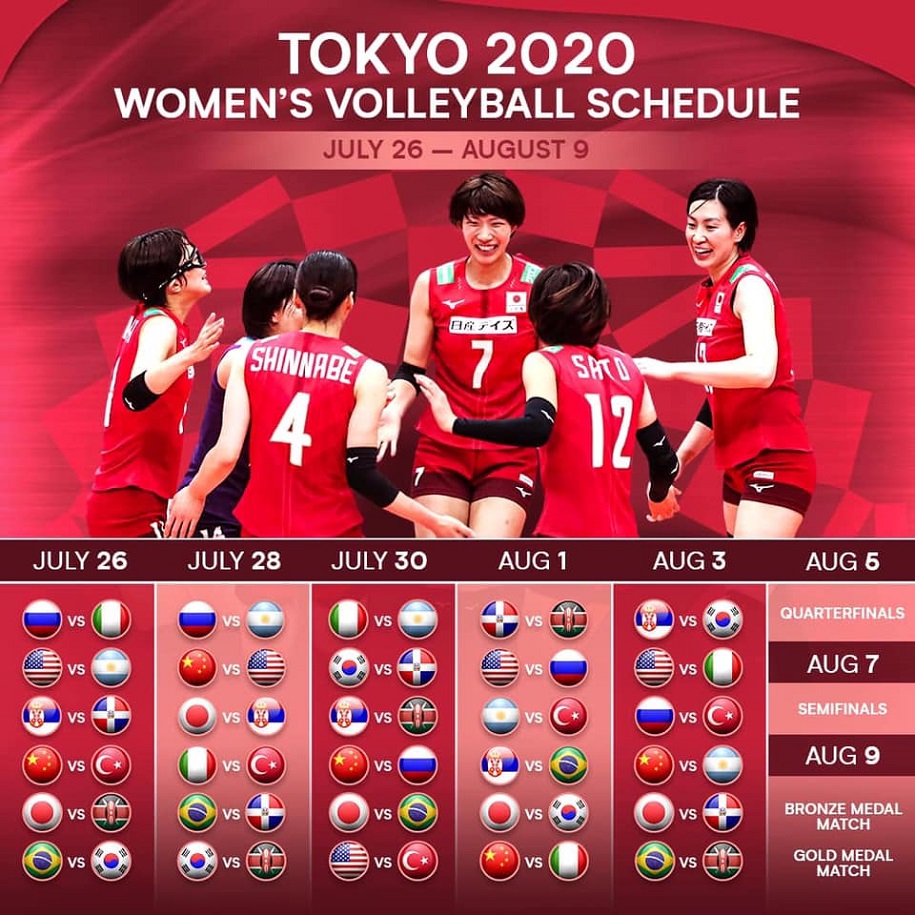 Lịch thi đấu bóng chuyền Thế vận hội mùa hè Tokyo 2020