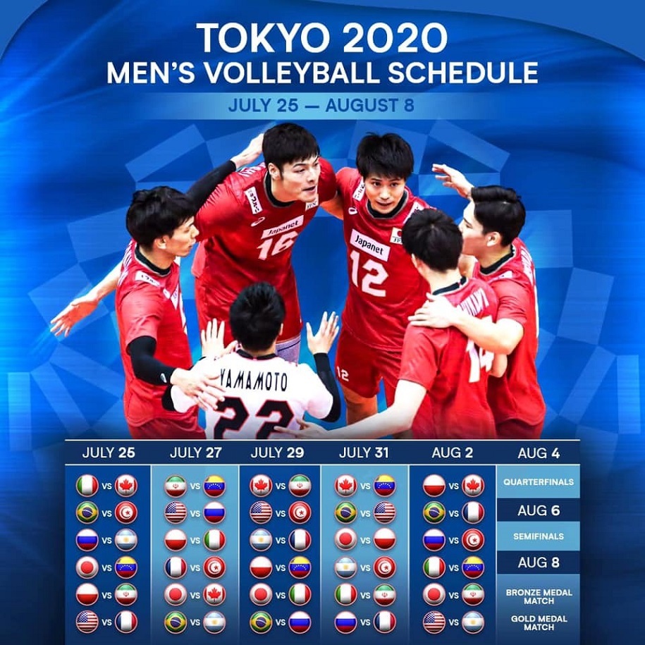 Lịch Thi Đấu Bóng Chuyền Thế Vận Hội Mùa Hè Tokyo 2020